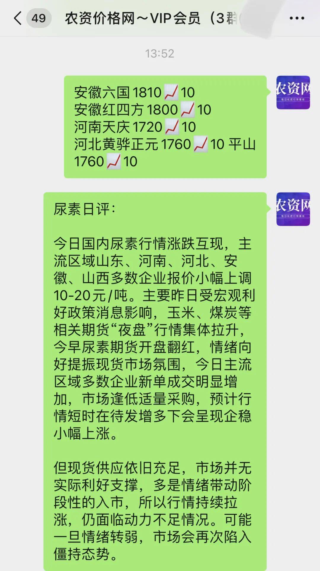 短期尿素企业库存高位 农业基层需求启动较慢