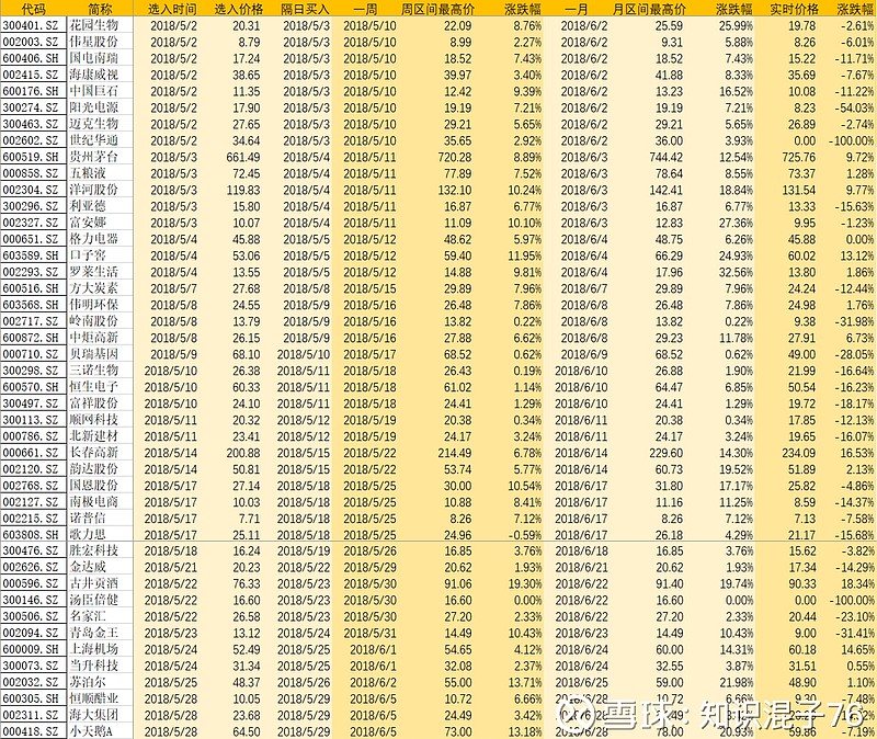 2025年2月11日今日合成橡胶最新价格表