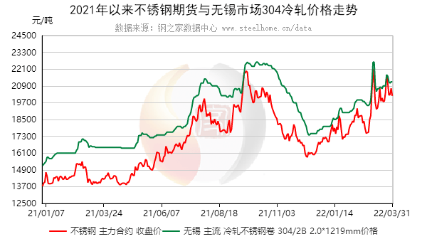 2025年2月11日最新硫氰酸钾价格行情走势查询