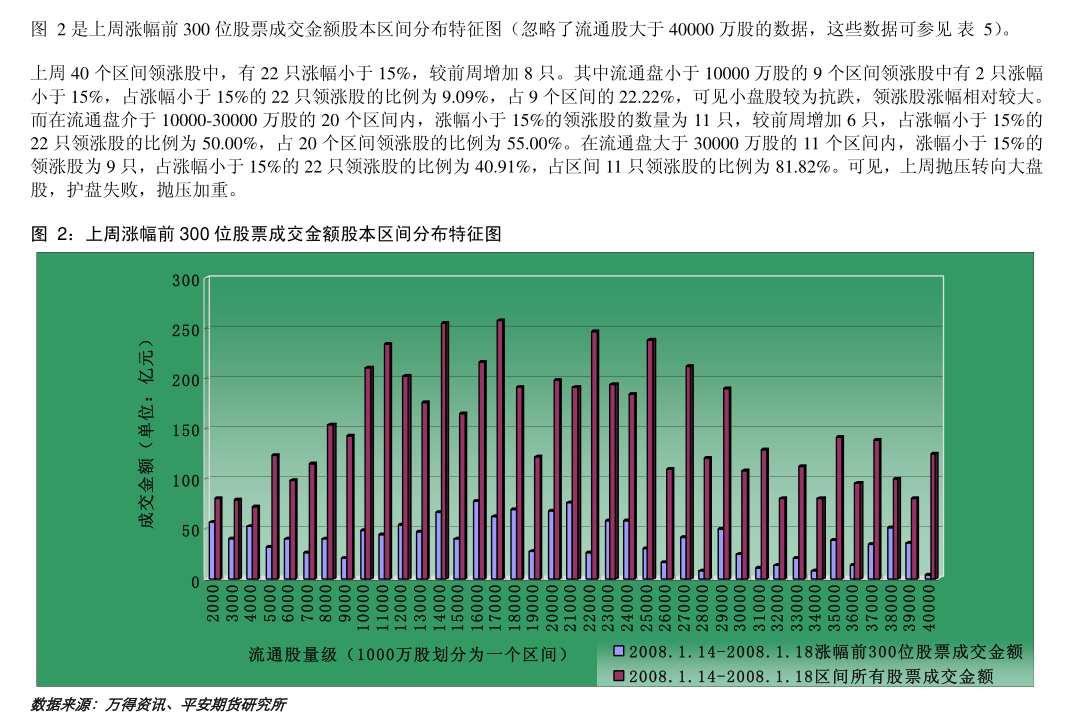 2月11日纯碱期货持仓龙虎榜分析：多空双方均呈进场态势