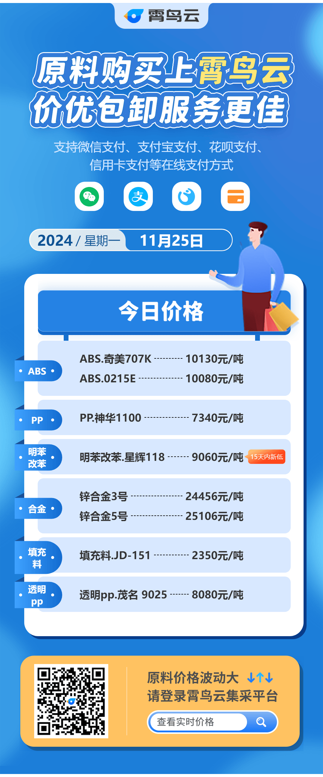 （2025年2月12日）今日PVC期货最新价格行情查询