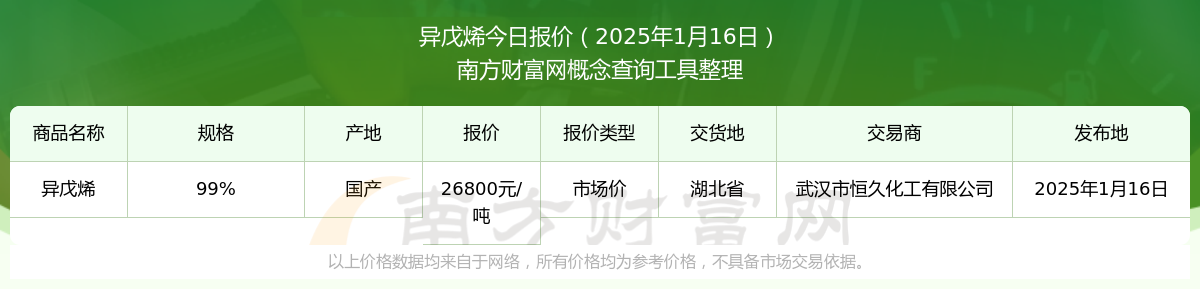 （2025年2月12日）今日PTA期货最新价格行情查询