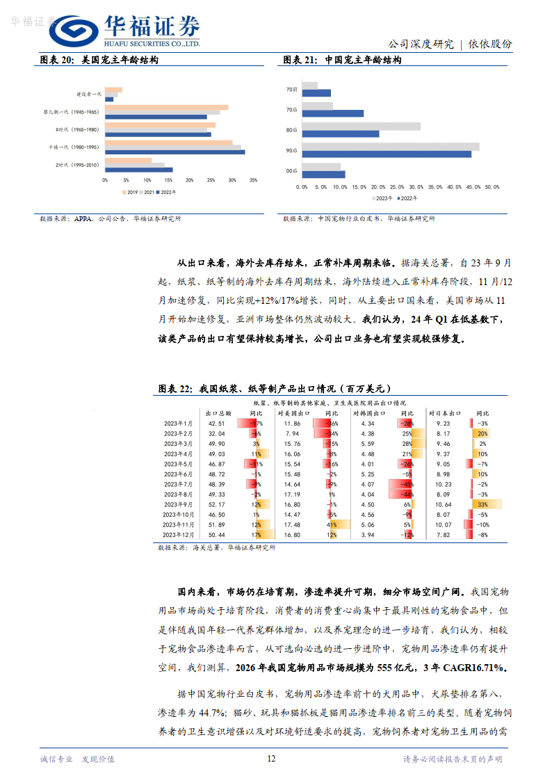 短纤期现及贸易商优惠继续缩小 需求尚未恢复