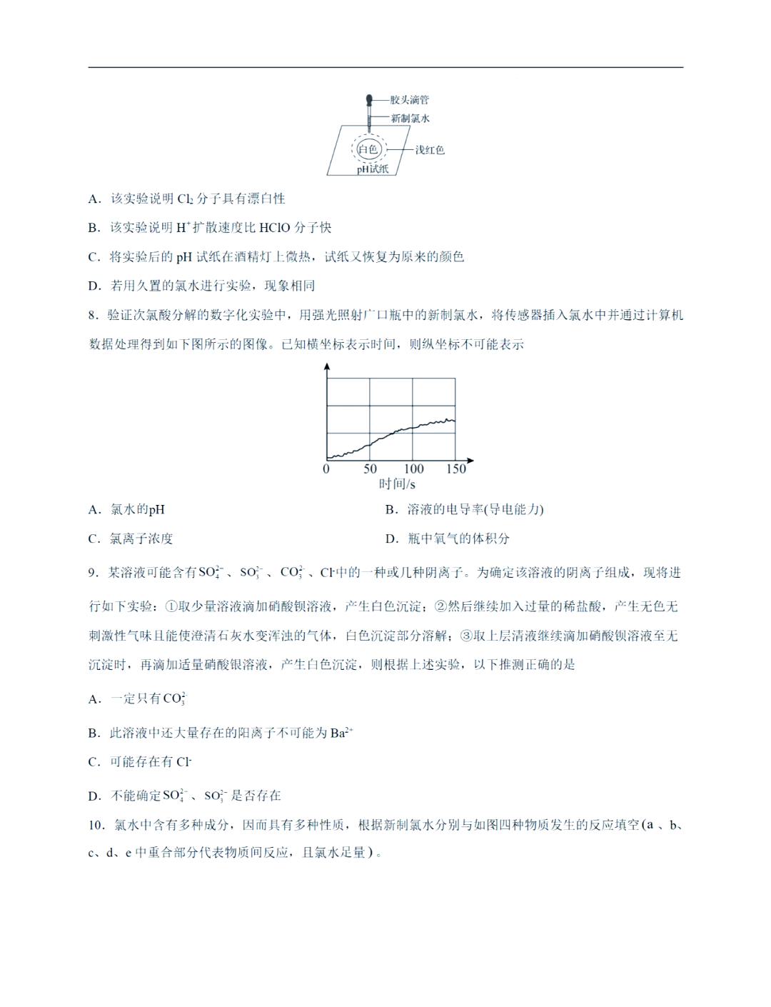 当前烧碱供需偏强 下游复工推动烧碱和液氯需求