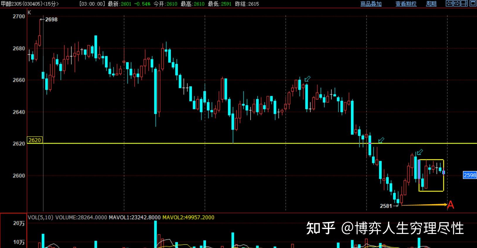 2025年2月13日今日PTA最新价格查询