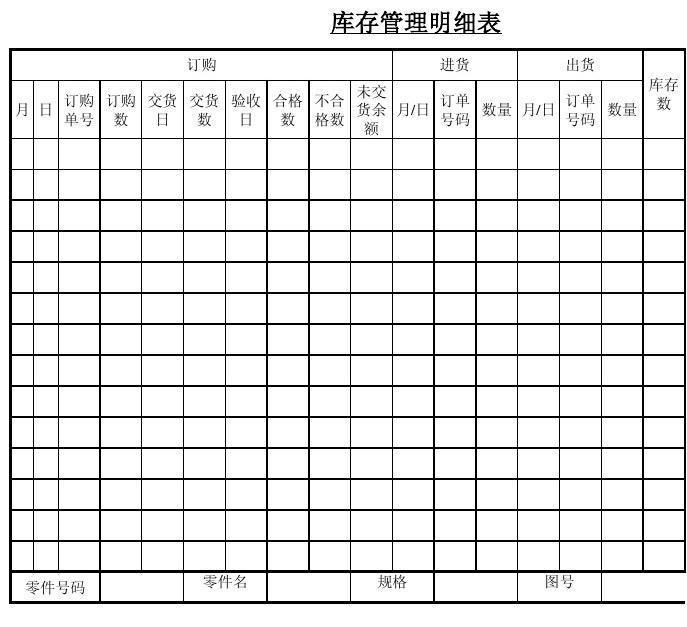 【库存】2月13日山东轮胎企业库存天数为41.76天