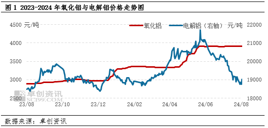 （2025年2月14日）今日PTA期货最新价格行情查询