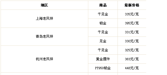 2025年2月14日一甲胺水溶液报价最新价格多少钱