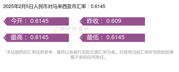 2025年2月14日月桂酸价格行情今日报价查询