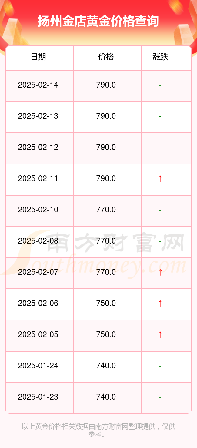 2025年2月15日今日氢氧化铝最新价格查询
