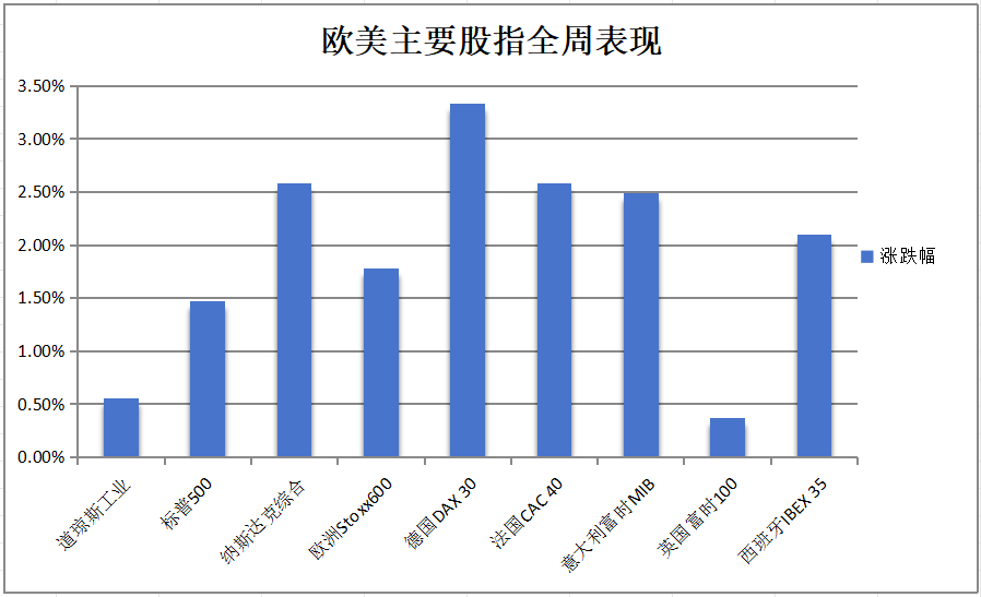 2025年2月15日L-精氨酸报价最新价格多少钱