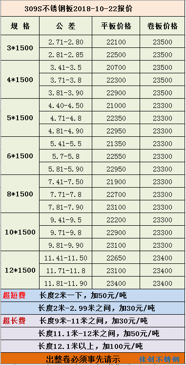 2025年2月16日二乙二醇甲乙醚报价最新价格多少钱