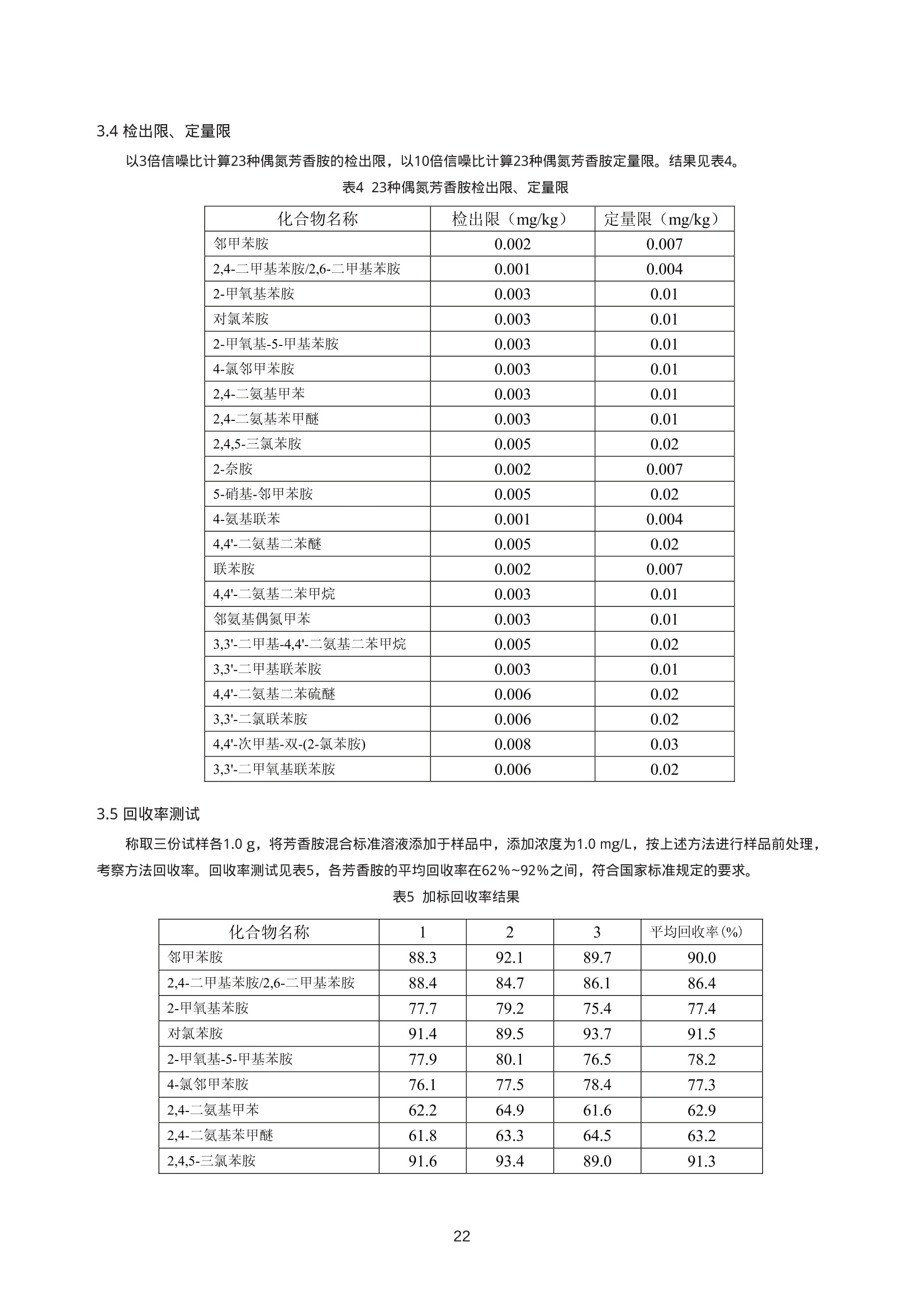 2025年2月16日间甲苯胺报价最新价格多少钱