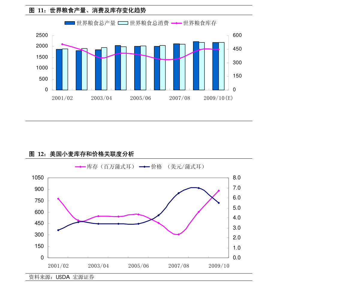 2025年2月17日最新正十六烷价格行情走势查询