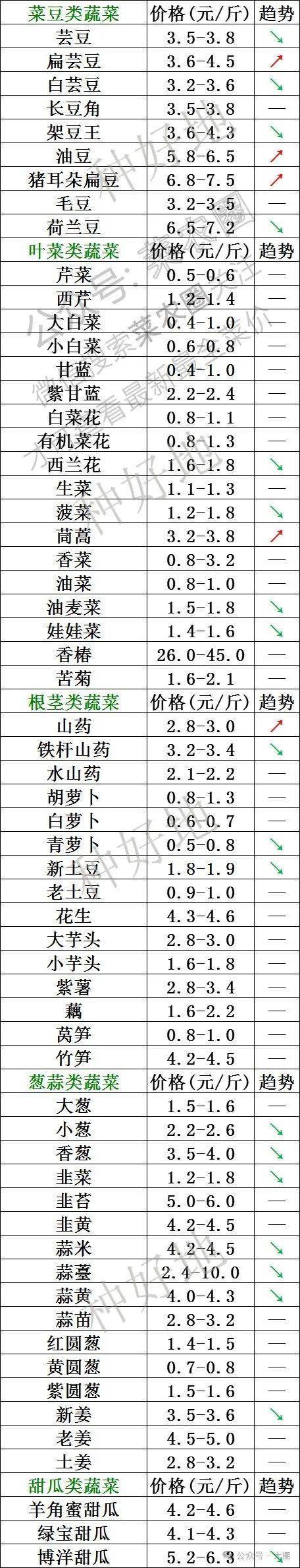 2025年2月17日今日分子筛价格最新行情走势