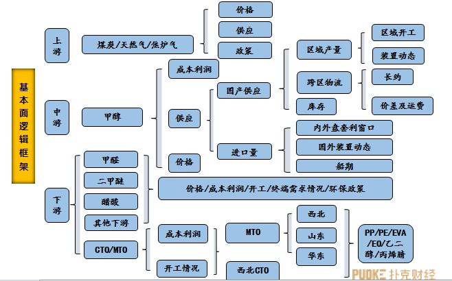 （2025年2月18日）今日甲醇期货最新价格行情查询
