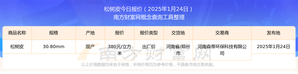 （2025年2月18日）今日PTA期货最新价格行情查询