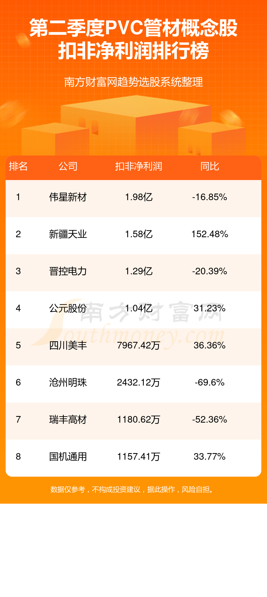 （2025年2月18日）今日PVC期货最新价格行情查询