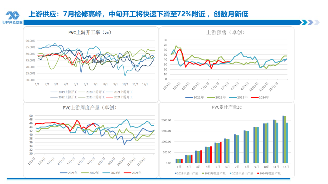 （2025年2月18日）今日PVC期货最新价格行情查询