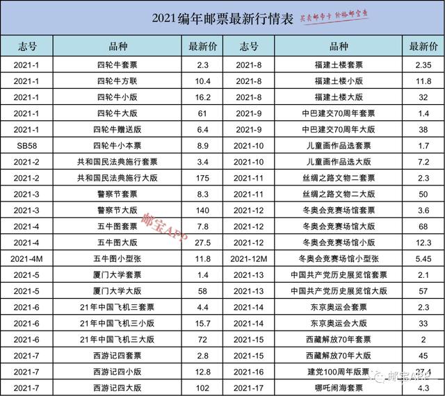 2025年2月18日硅酸钠价格行情最新价格查询