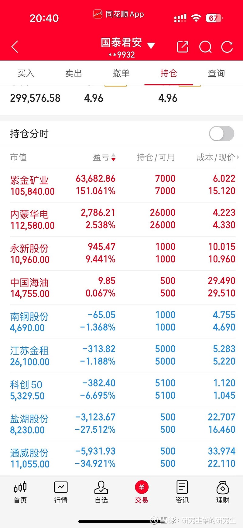 2月18日玻璃期货持仓龙虎榜分析：空方呈进场态势