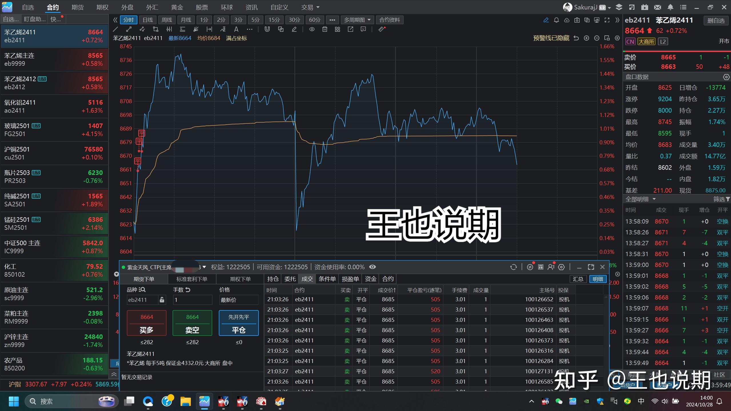 2月18日苯乙烯期货持仓龙虎榜分析：多空双方均呈离场态势