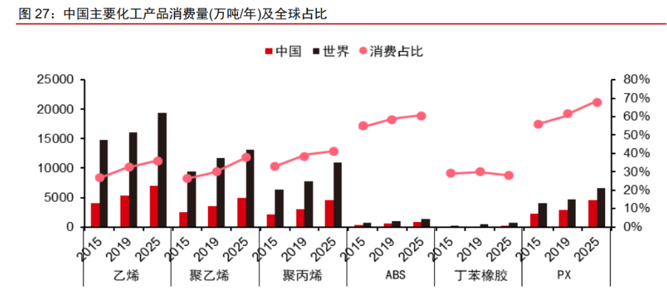 2025年2月19日今日合成橡胶最新价格表