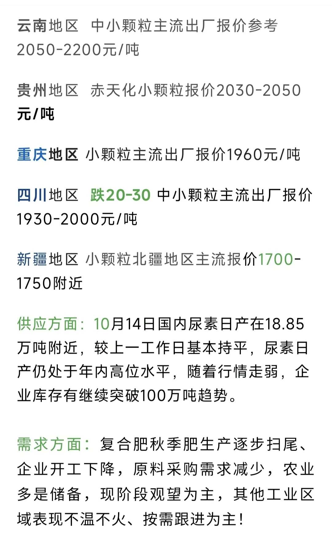 2025年2月19日今日现货尿素价格行情最新报价