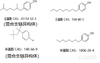 2025年2月19日今日烷基酚聚氧乙烯醚（壬基酚聚氧乙烯醚）价格最新行情走势