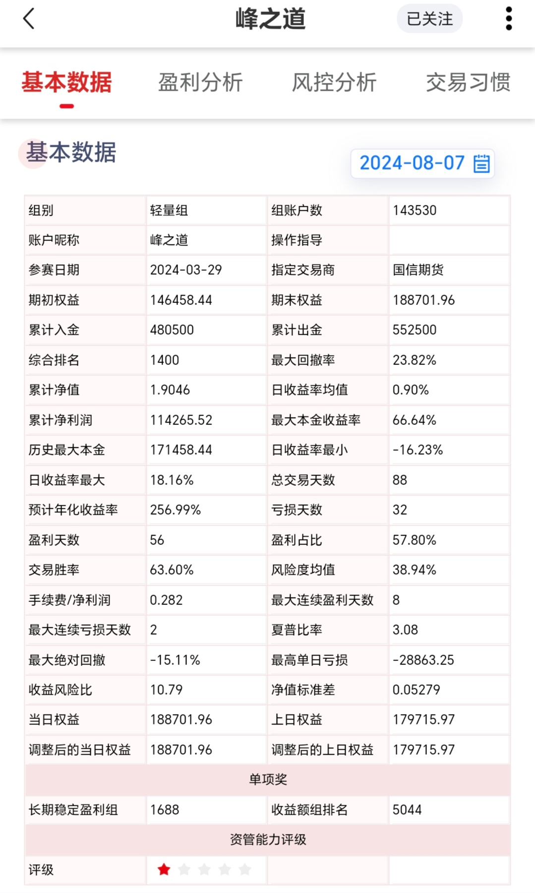 2月19日纸浆期货持仓龙虎榜分析：多空双方均呈进场态势