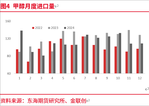 （2025年2月20日）今日甲醇期货最新价格行情查询
