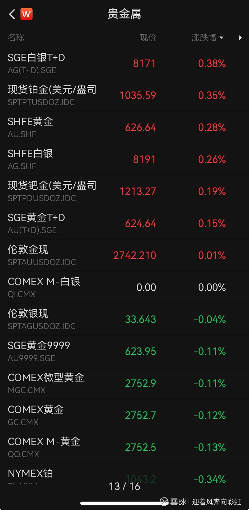 （2025年2月20日）今日纯碱期货最新价格行情查询