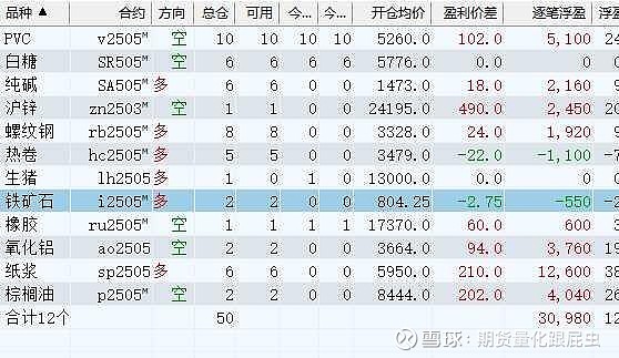 （2025年2月20日）今日PTA期货最新价格行情查询