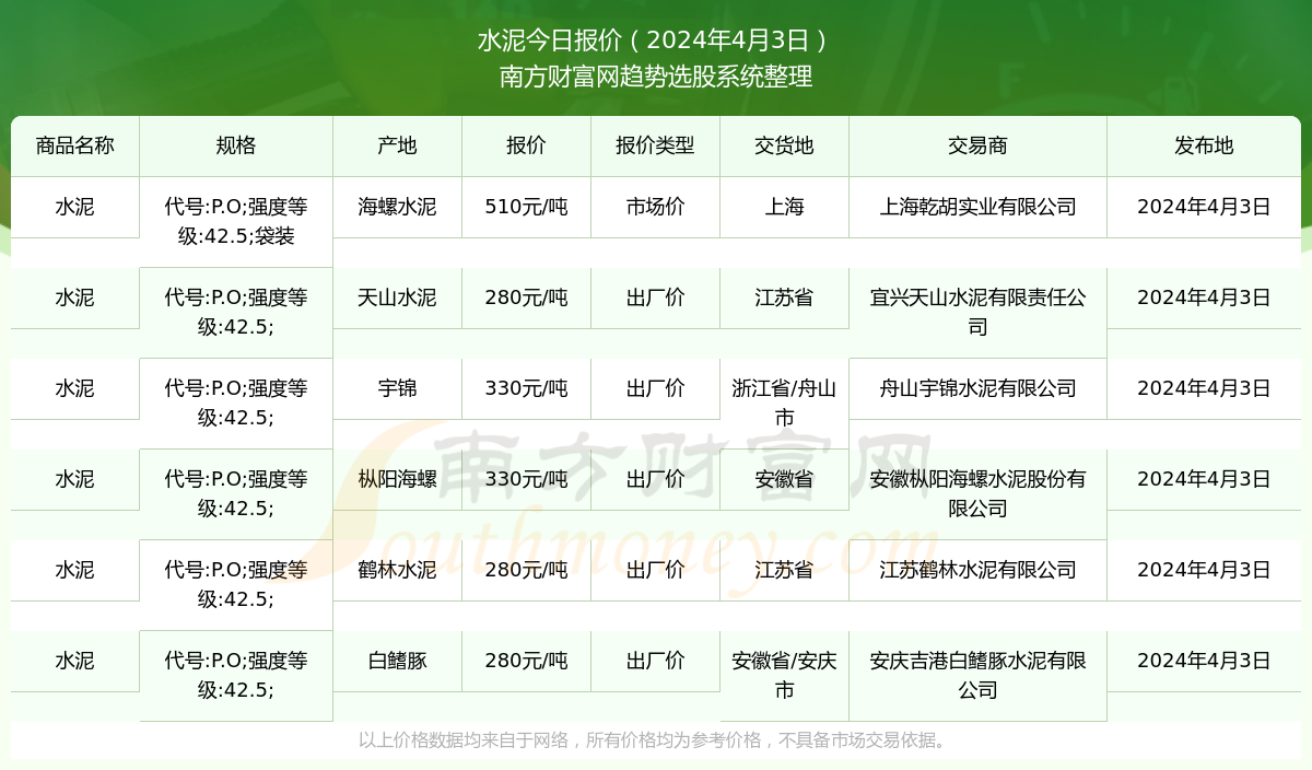 （2025年2月20日）今日PVC期货最新价格行情查询