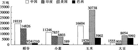 【产量】2月20日苯乙烯产量录得35.12万吨