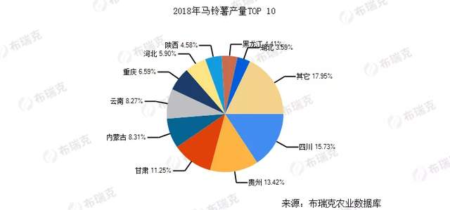 【产量】2月20日苯乙烯产量录得35.12万吨