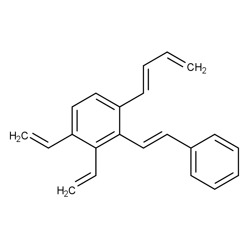 2月20日苯乙烯产能利用率为76.66%