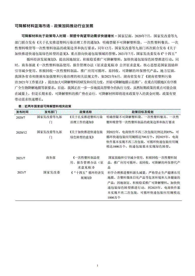 下游地膜逐渐进入旺季 塑料价格短期或高位震荡