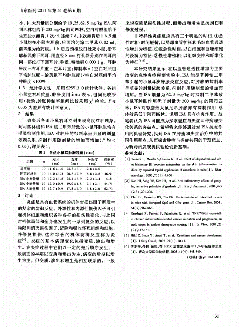 2月20日对二甲苯产量录得75.85万吨