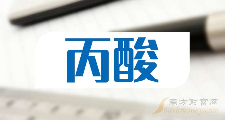 2025年2月20日今日丙酸价格最新行情消息
