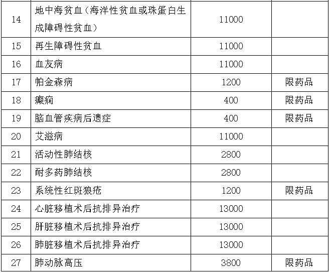 2025年2月20日HEDP价格行情今日报价查询