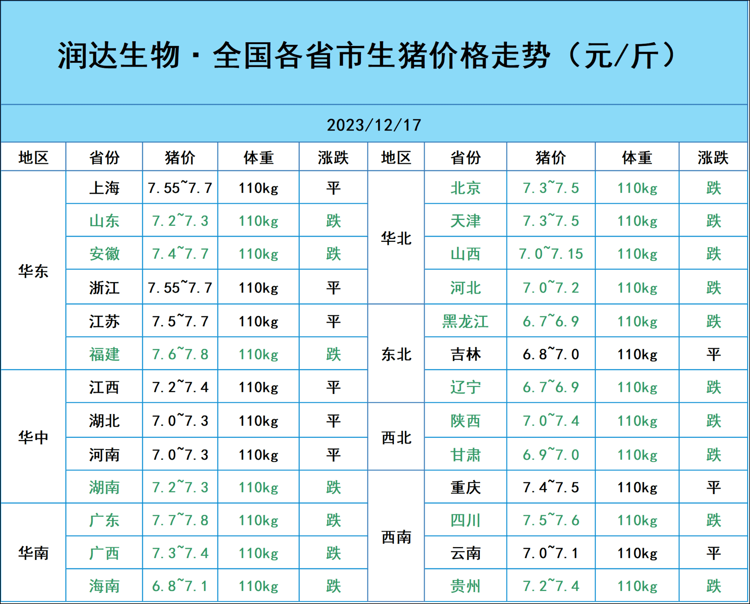 2025年2月20日司盘83价格行情今日报价查询