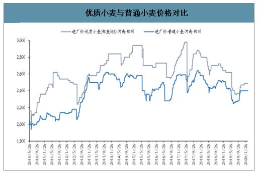 2025年2月20日最新醋酸钠价格行情走势查询