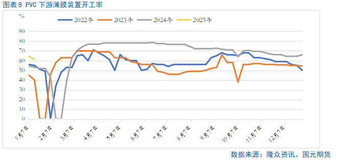 尿素期价涨幅超1% 价格继续反弹动能有所趋缓