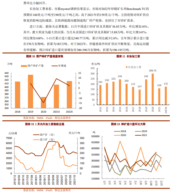 当前处于沥青季节性累库时期 期价震荡偏强运行