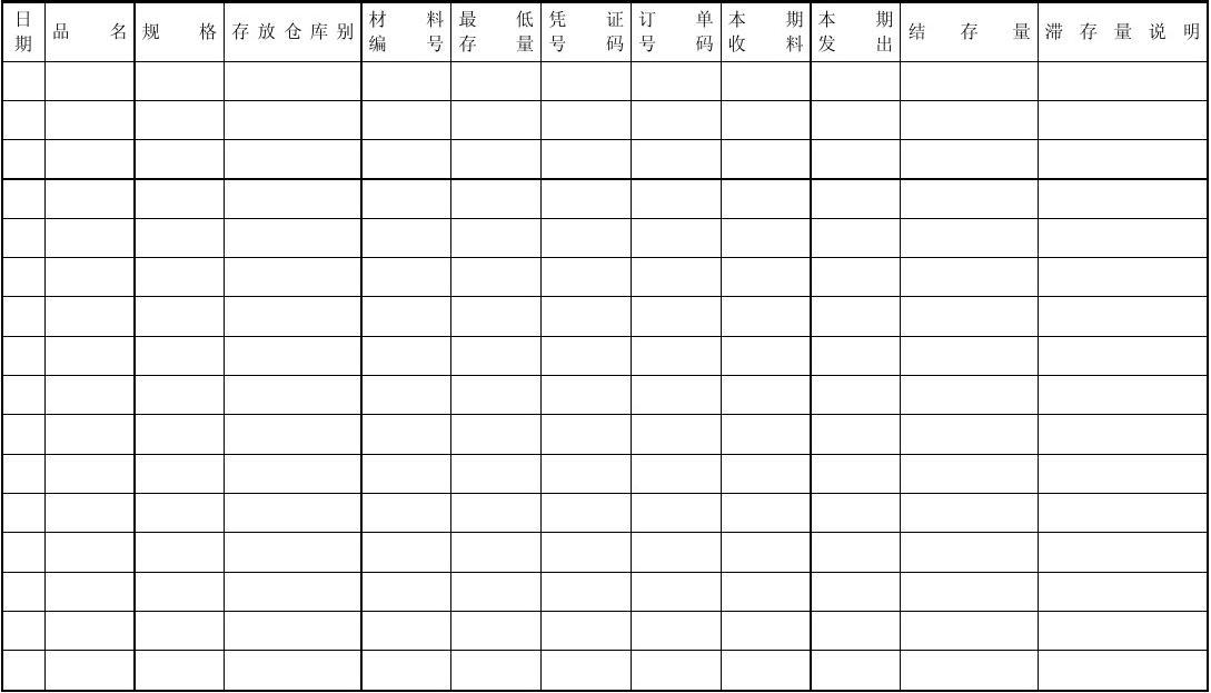 【库存】2月21日PVC库存数据公布