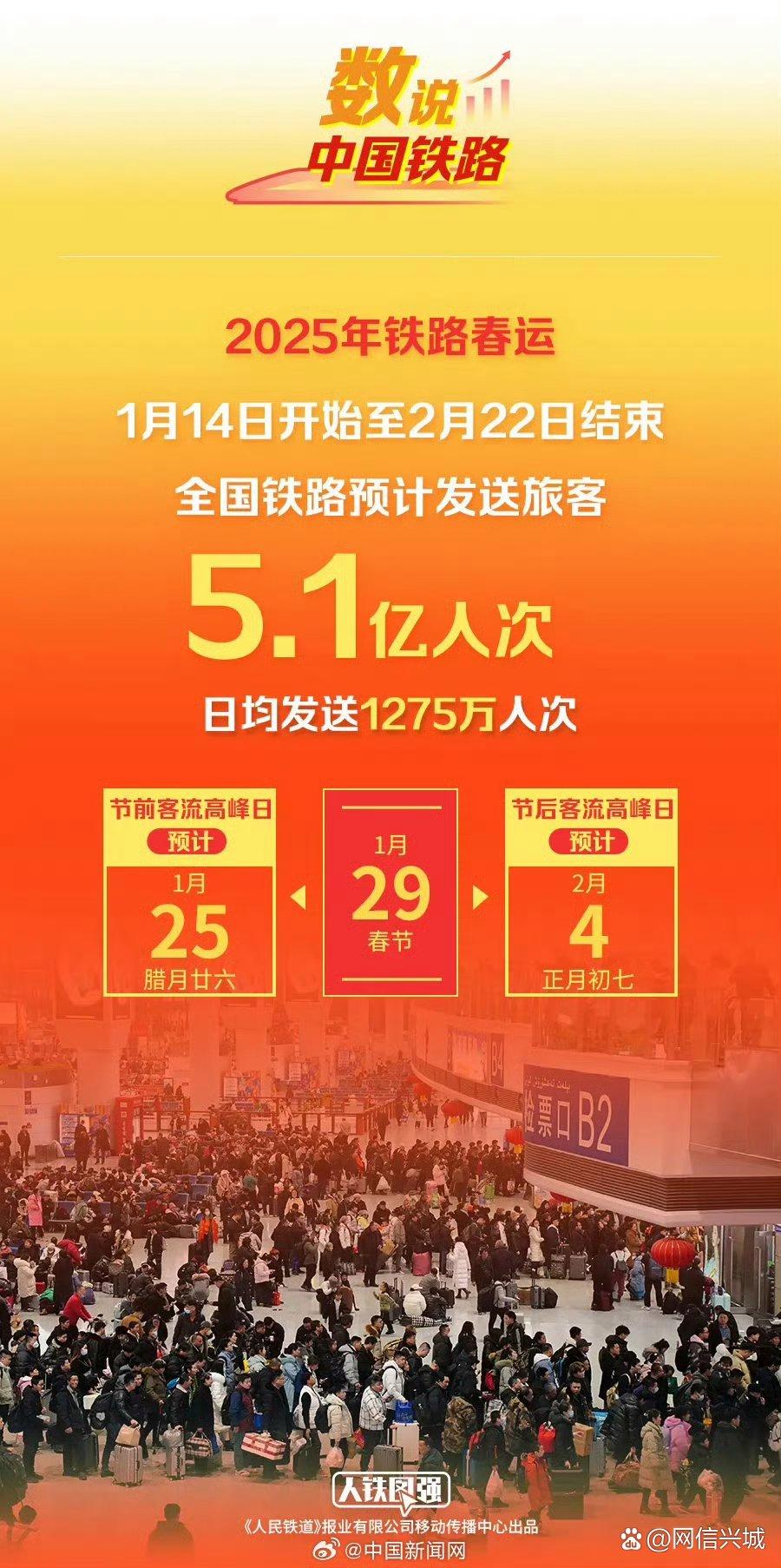 2025年2月22日今日苯肼最新价格查询