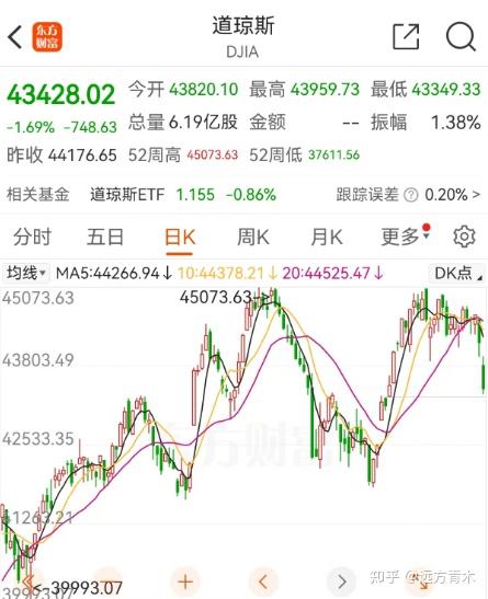 2025年2月24日最新黄染料价格行情走势查询