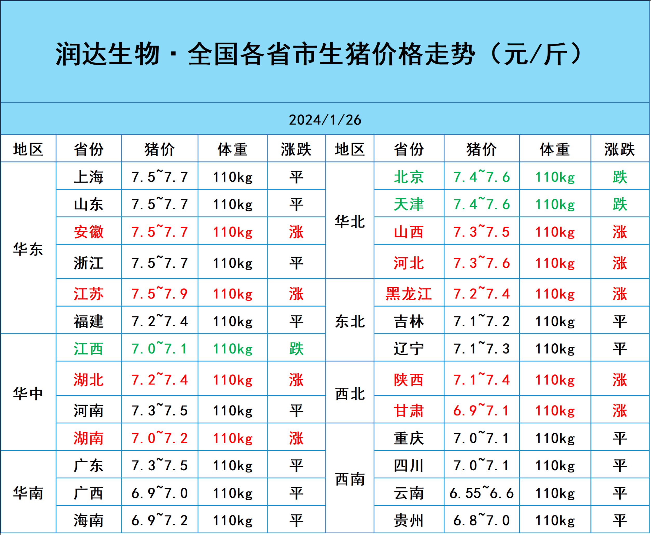 (2025年2月25日)今日PVC期货最新价格行情查询