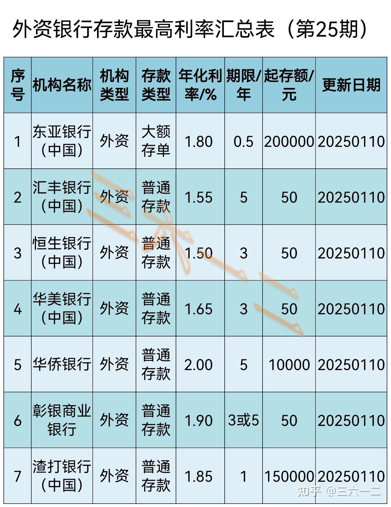 (2025年2月25日)今日PTA期货最新价格行情查询